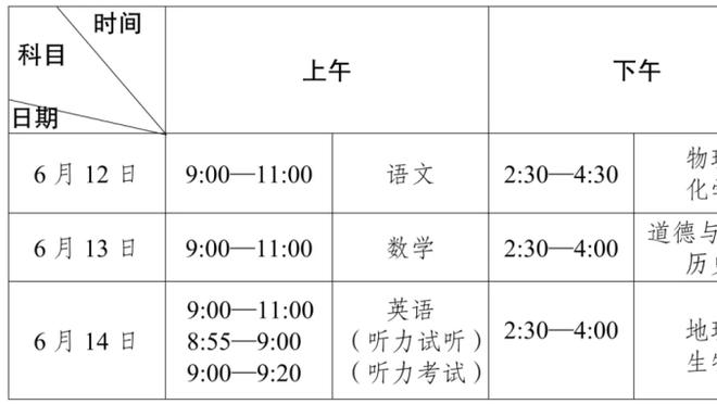 记者：滕哈赫带队两年还是一团糟，他不下课我会很惊讶