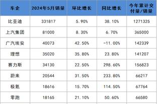 新利18登录截图2