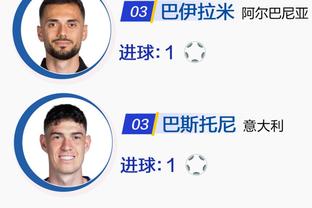 国米1-0那不勒斯数据对比：射门22-6射正5-1，角球8-1